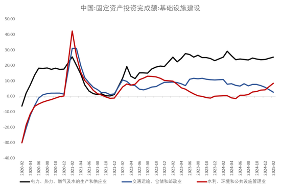 【钢材二季报】时刻准备着