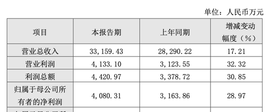 “截和”德邦科技！溢价超300%，华海诚科拿下衡所华威背后